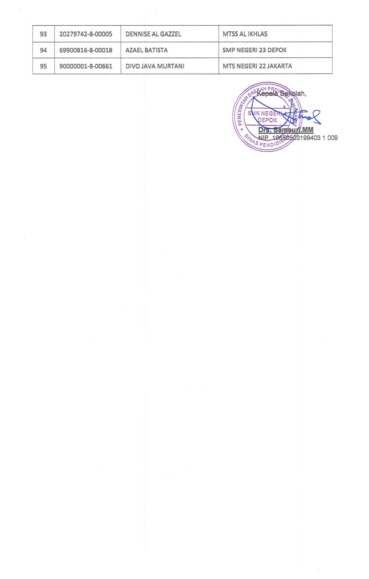 hasil ppdb tahap1 5