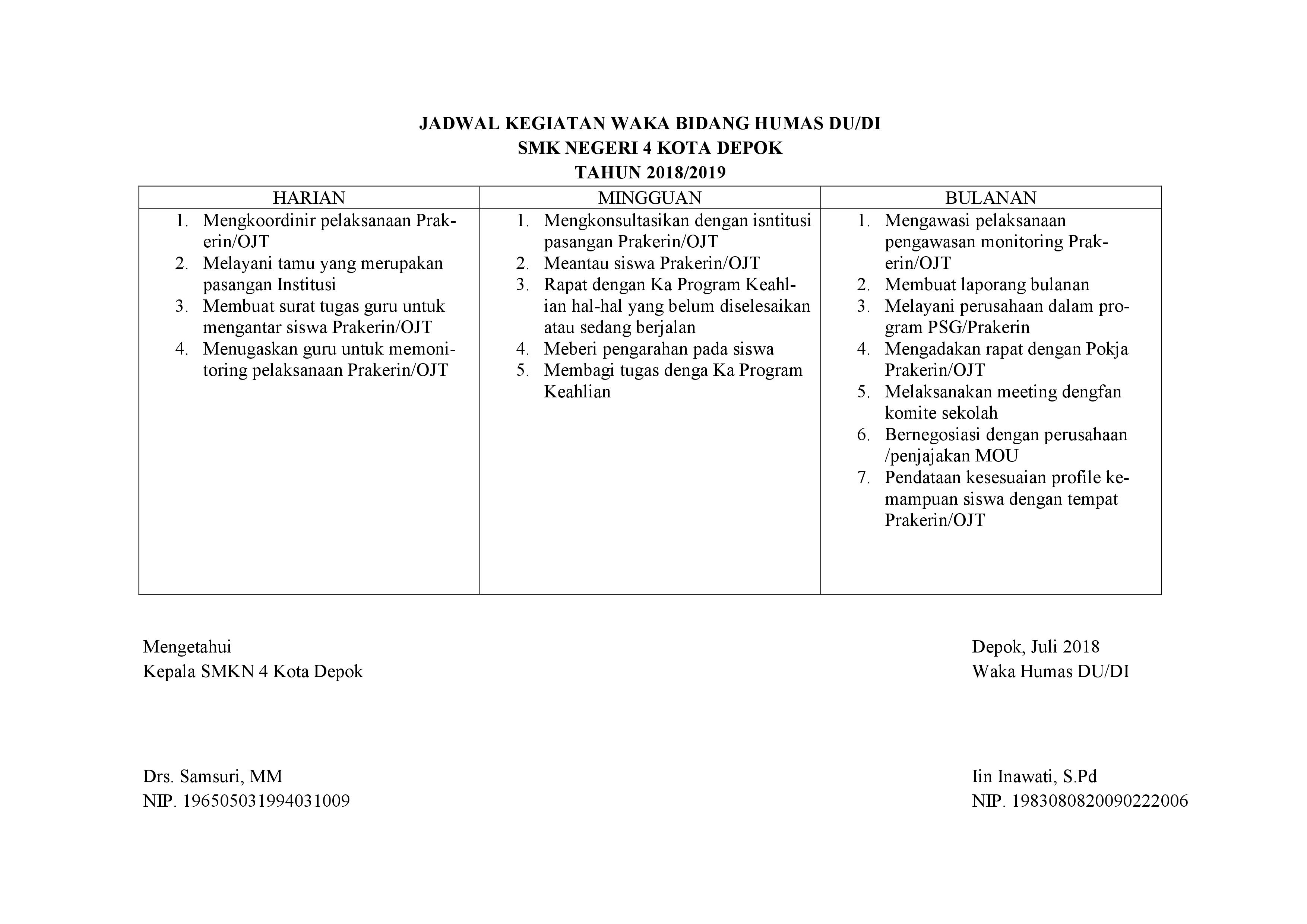 program hubin (3)