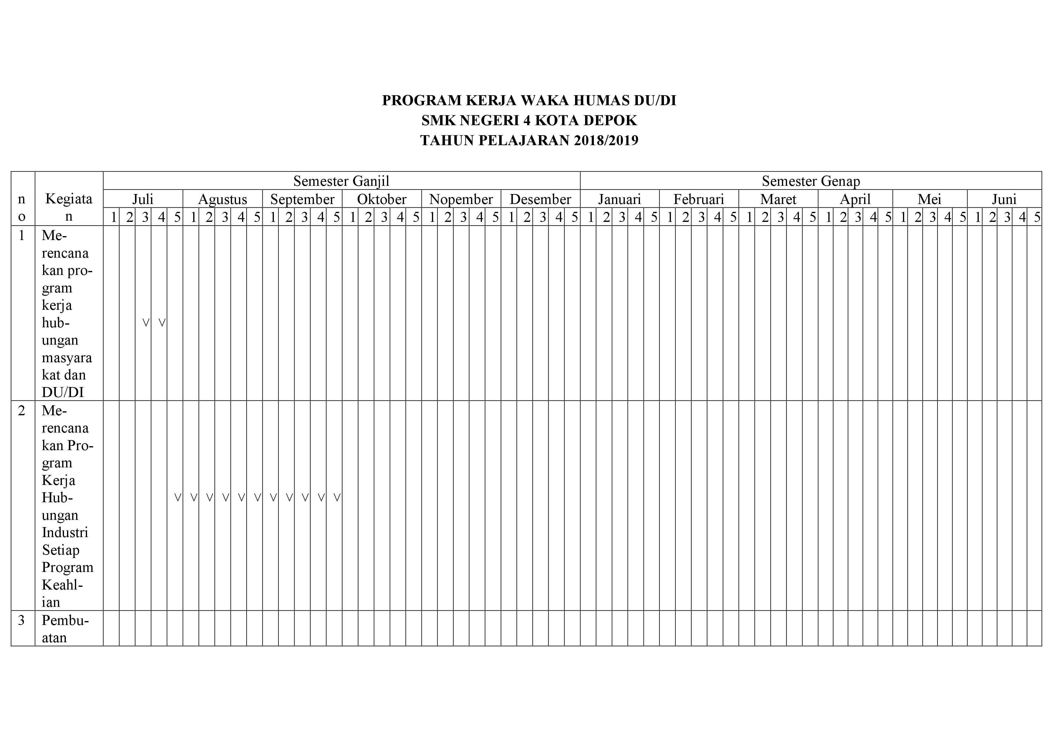 program hubin (4)
