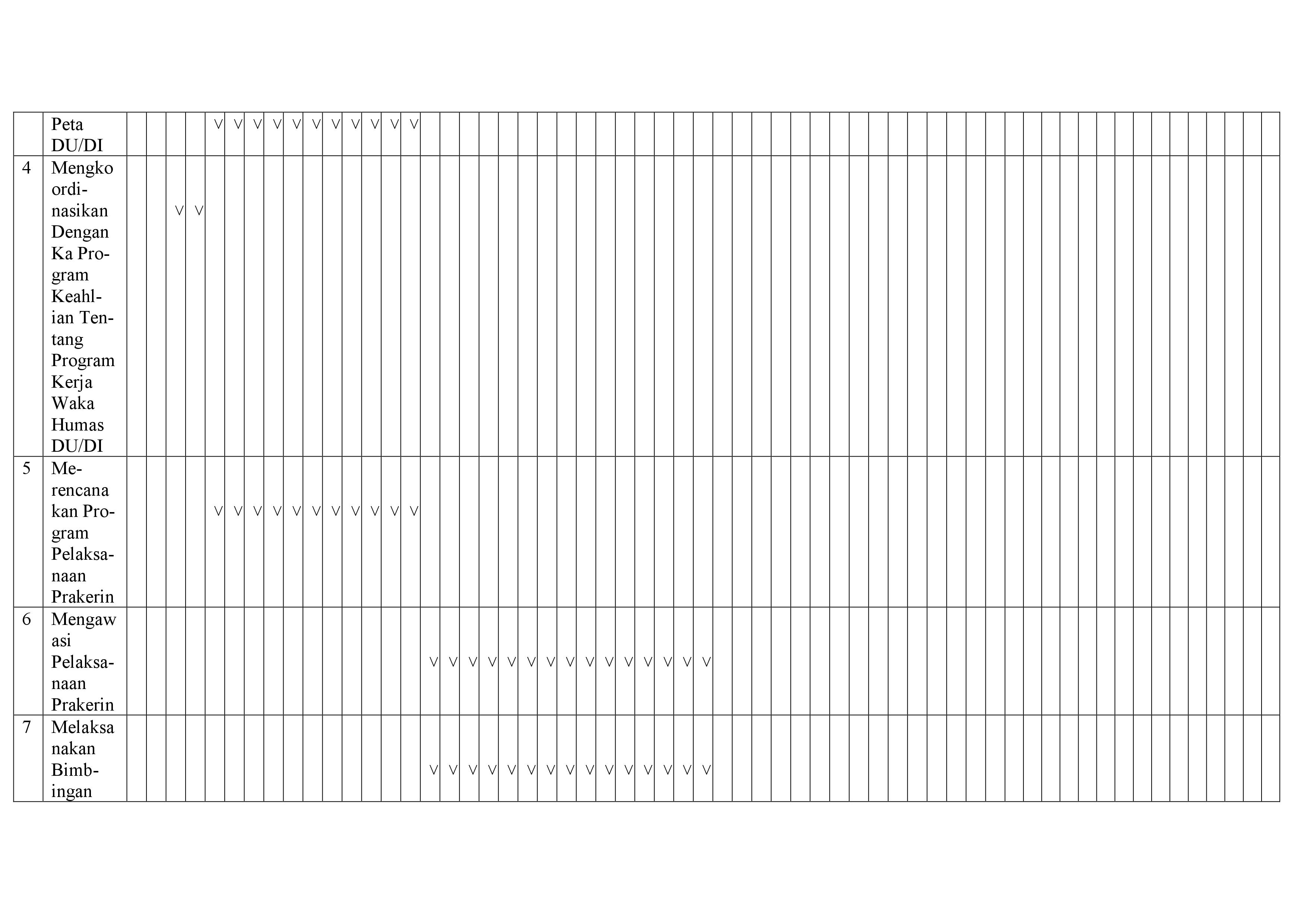 program hubin (5)