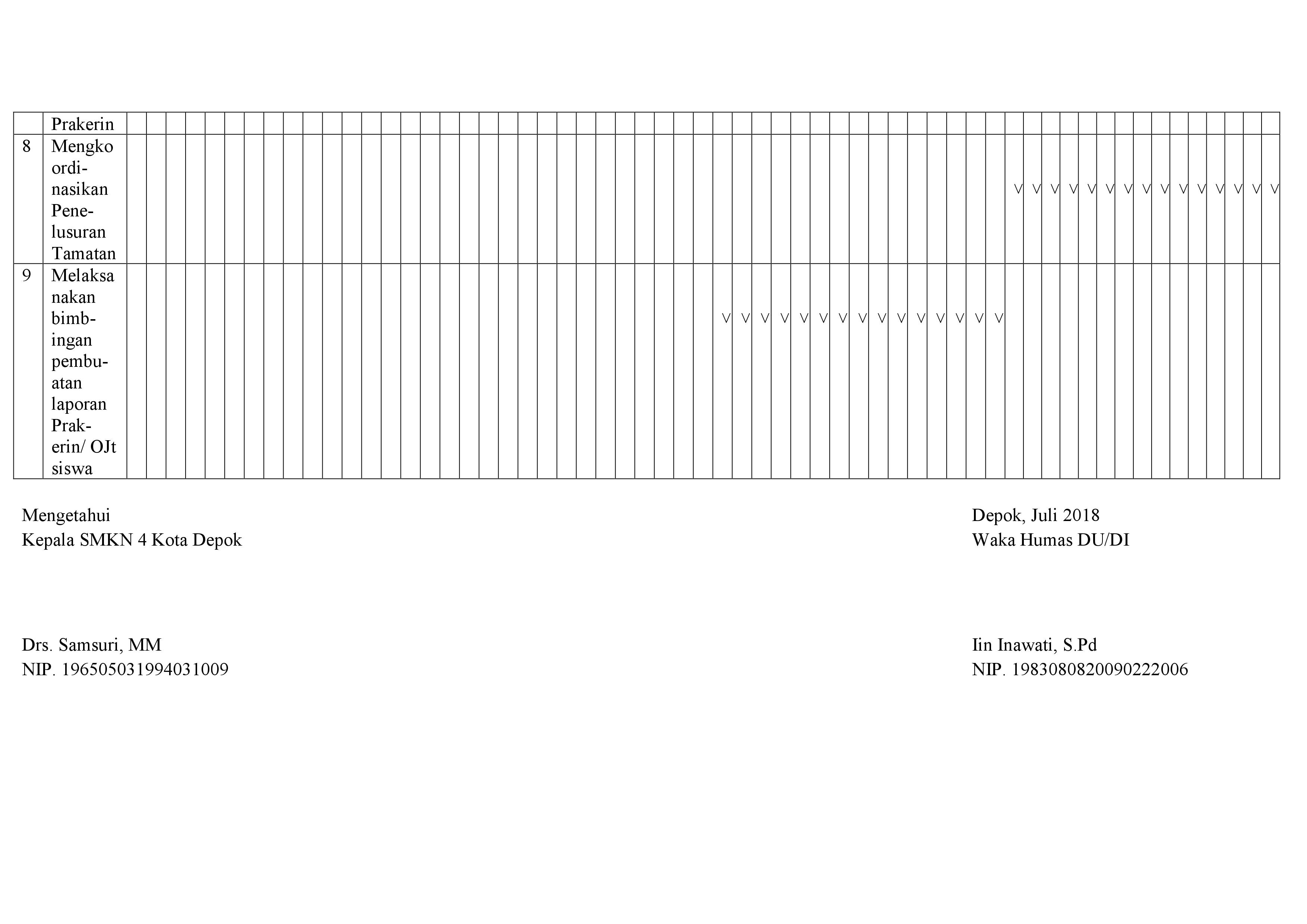 program hubin (6)