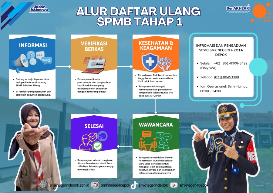 INFORMASI DAFTAR ULANG